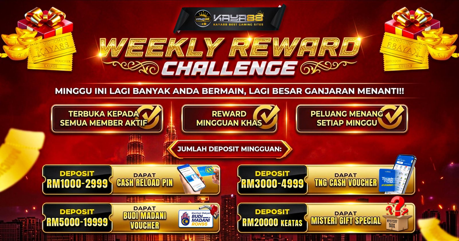 Kaya88 weekly reward challenge event banner for 4D lotto players